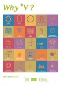 València Turisme propone nuevos productos turísticos en la Feria de las Vacaciones de San Sebastián