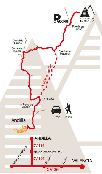 Vía ferrata “La mulatica” (Andilla)